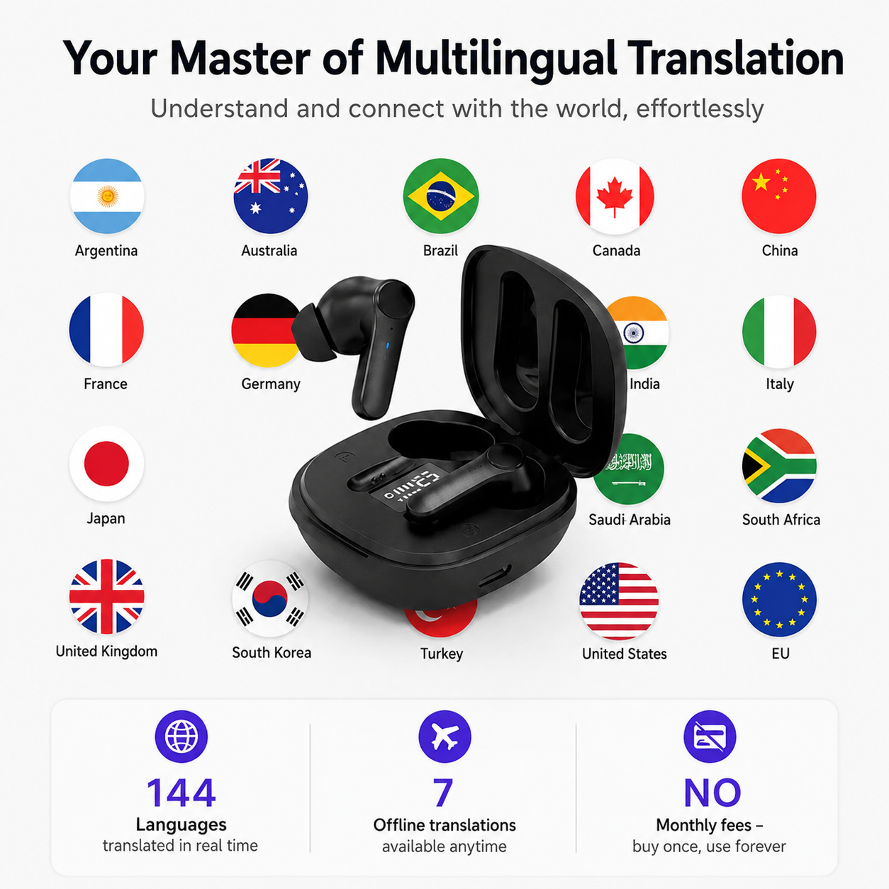 GlobeTalk™ - AI Translation Earbuds